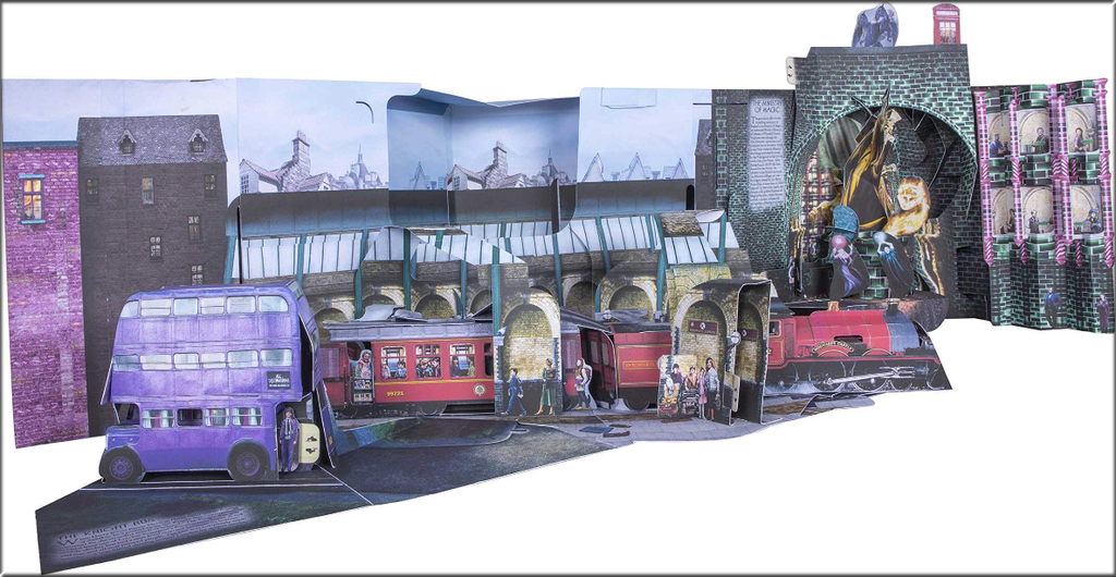 {'language': [{'attrs': {'id': '2'}, 'value': 'HARRY POTTER: LA GUIA POP-UP DEL CALLEJÓN DIAGON Y ALREDEDORES'}, {'attrs': {'id': '3'}, 'value': 'HARRY POTTER: LA GUIA POP-UP DEL CALLEJÓN DIAGON Y ALREDEDORES'}]}