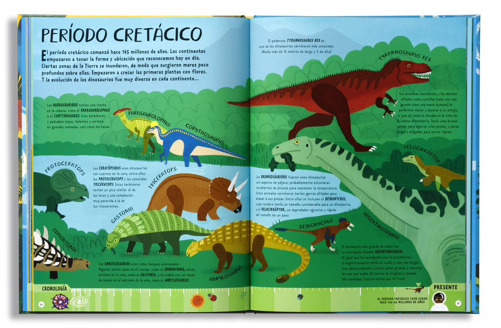 {'language': [{'attrs': {'id': '2'}, 'value': 'LO QUE VIERON LOS DINOSAURIOS'}, {'attrs': {'id': '3'}, 'value': 'LO QUE VIERON LOS DINOSAURIOS'}]}