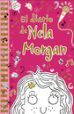{'language': [{'attrs': {'id': '2'}, 'value': 'EL DIARIO DE NELA MORGAN'}, {'attrs': {'id': '3'}, 'value': 'EL DIARIO DE NELA MORGAN'}]}