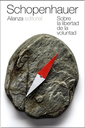 {'language': [{'attrs': {'id': '2'}, 'value': 'SOBRE LA LIBERTAD DE LA VOLUNTAD'}, {'attrs': {'id': '3'}, 'value': 'SOBRE LA LIBERTAD DE LA VOLUNTAD'}]}
