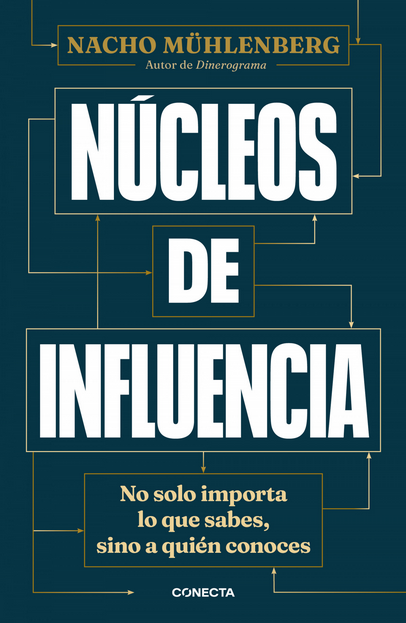 NÚCLEOS DE INFLUENCIA