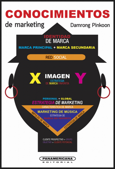 CONOCIMIENTOS DE MARKETING