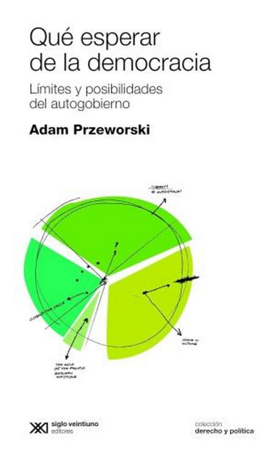 QUÉ ESPERAR DE LA DEMOCRACIA