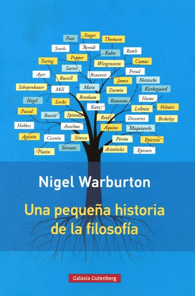UNA PEQUEÑA HISTORIA DE LA FILOSOFÍA