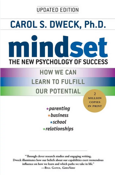 MINDSET