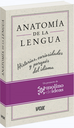 ANATOMÍA DE LA LENGUA