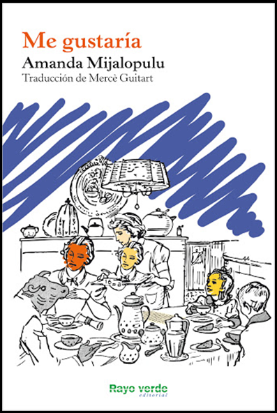 ME GUSTARÍA