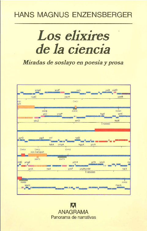 LOS ELIXIRES DE LA CIENCIA