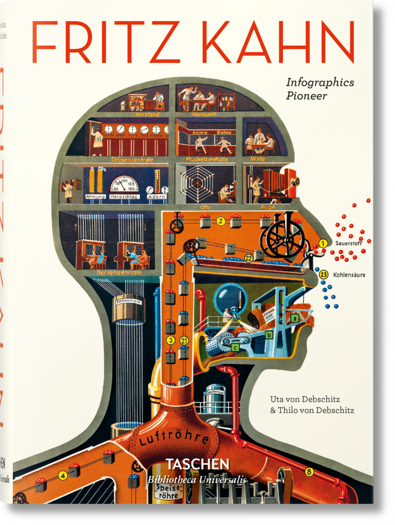 FRITZ KAHN