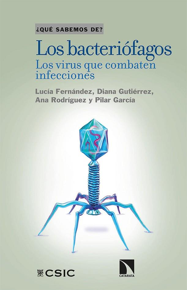 ¿QUÉ SABEMOS DE?: LOS BACTERIÓFAGOS