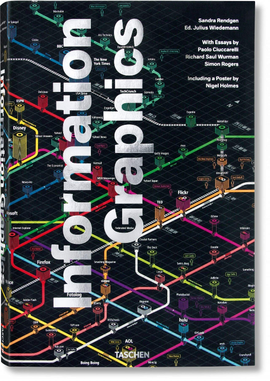 INFORMATION GRAPHICS (trilingüe)