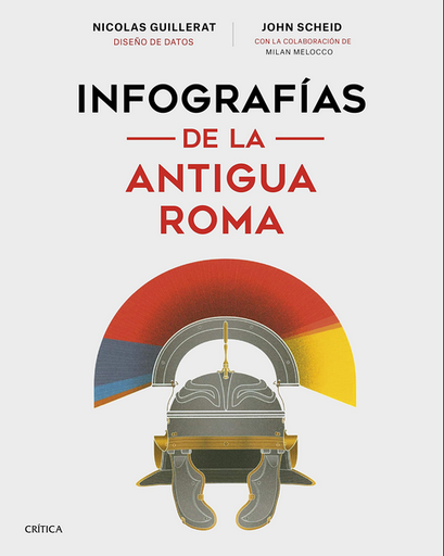 [9788491993360] INFOGRAFÍAS DE LA ANTIGUA ROMA