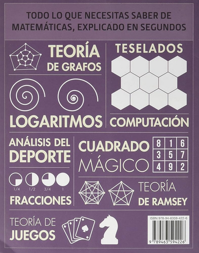 [9789463594226] MATEMÁTICAS EN SEGUNDOS