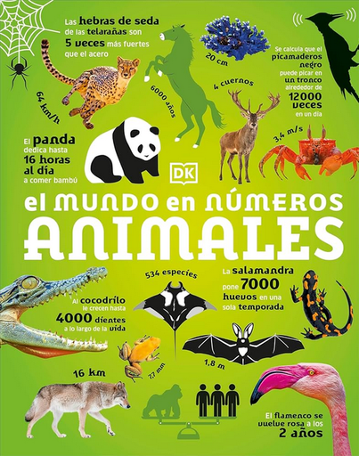 [9780241702994] EL MUNDO EN NÚMEROS ANIMALES