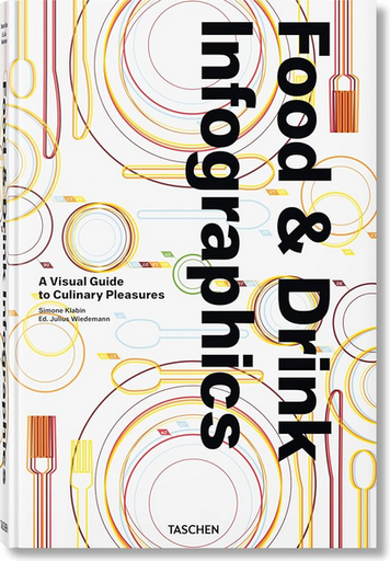 [9783836568487] FOOD & DRINK INFOGRAPHICS