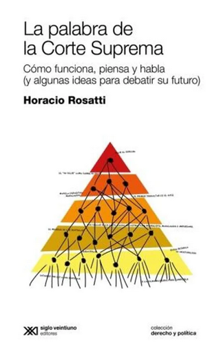 [9789878011684] LA PALABRA DE LA CORTE SUPREMA
