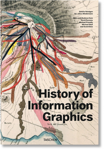 [9783836567671] HISTORY OF INFORMATION GRAPHICS